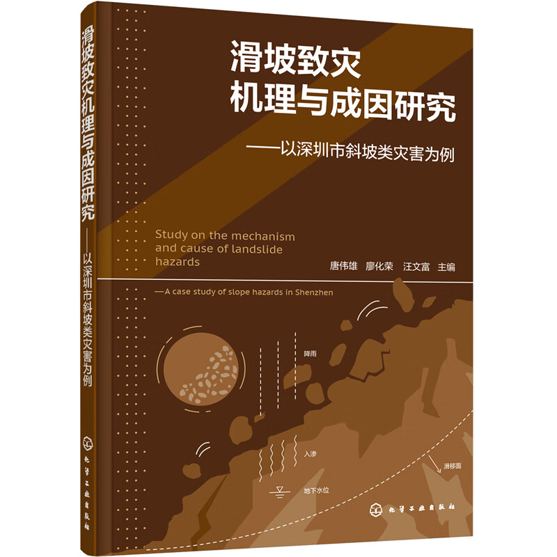 滑坡致灾机理与成因研究——以深圳市斜坡类灾害为例