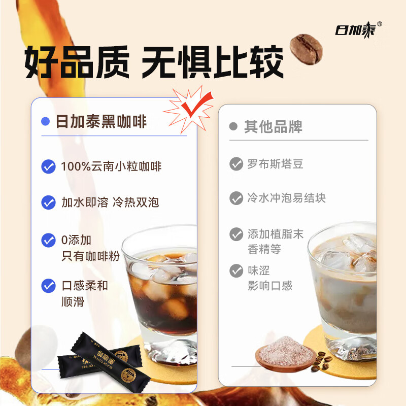 日加泰美式黑咖啡 速溶咖啡粉0脂肪咖啡条云南小颗粒冻干咖啡豆粉 【0脂速溶】美式黑咖啡2g*40条