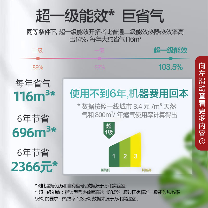 万和(Vanward) 16升零冷水燃气热水器佛山标准产品水气双调一级能效冷凝式天然气增压LS5W16