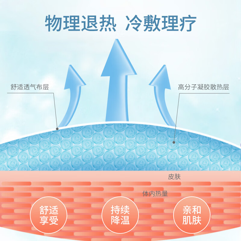 欧格斯 医用退热贴 退烧贴冰宝贴婴孩 儿童 成人均可使用 持续降温10小时 3盒装/18片