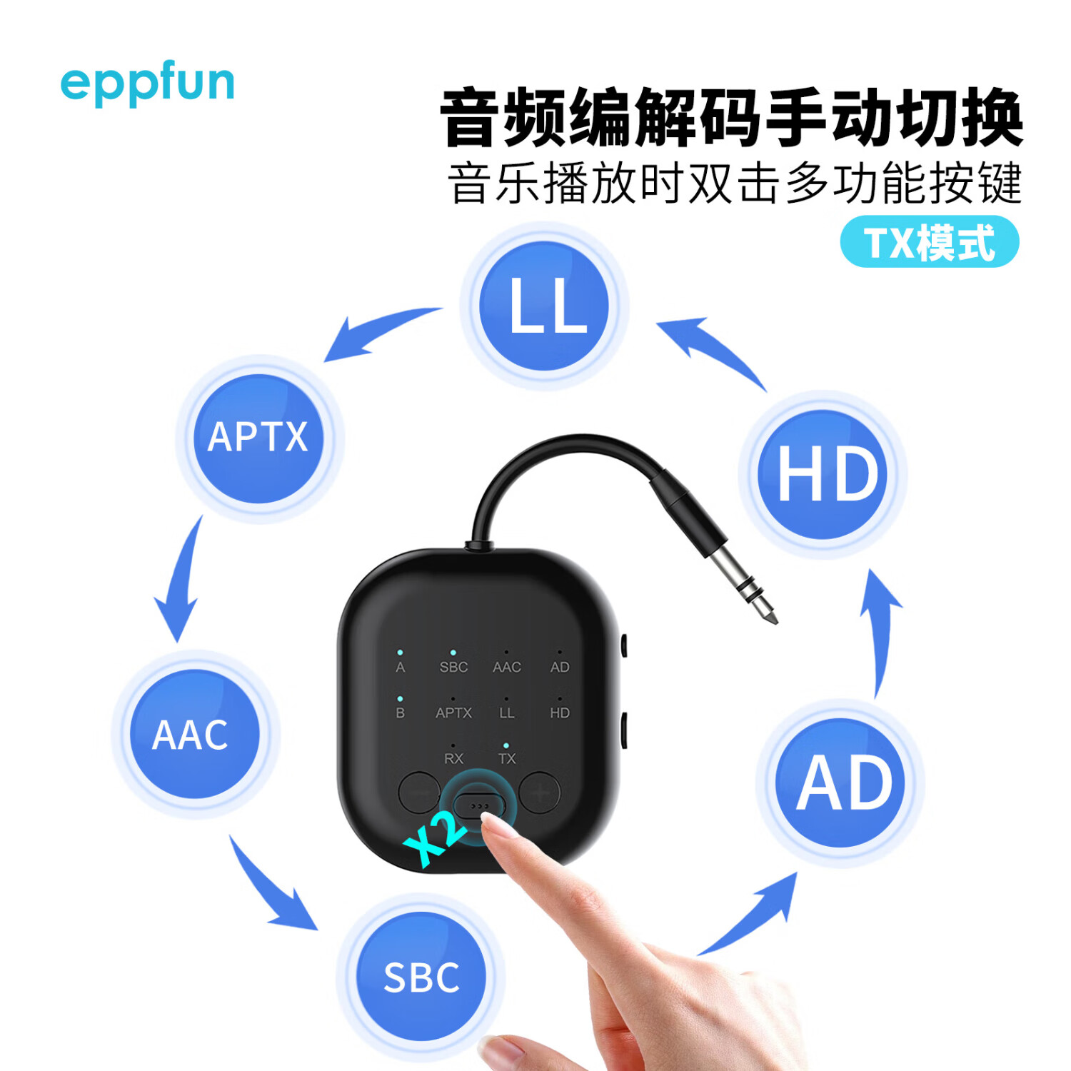 eppfun蓝牙音频发射器接收器适配器高通QCC3040蓝牙5.3 Aptx hd/LL高清音质低延迟双连接适用耳机音箱TV AK3040C MAX黑色