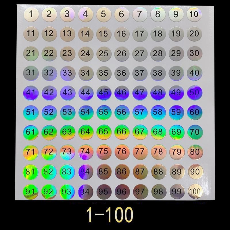 倾阑 钥匙标签帖 标签纸圆形编码标签记号编号数字号码贴纸 1-100(3张