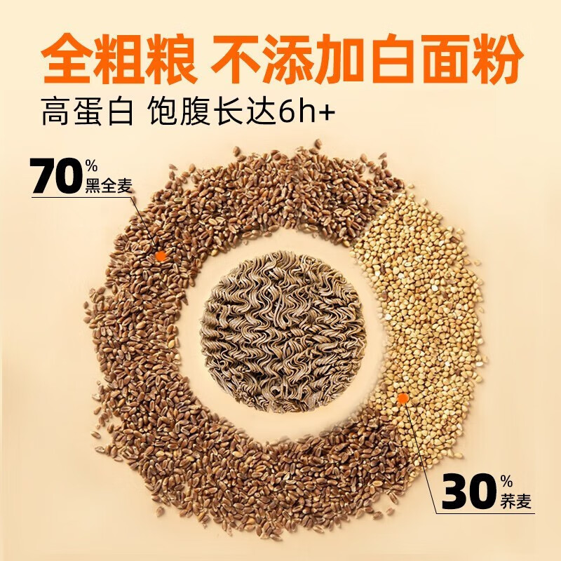 逍遥老杨家 荞麦方便面60g零脂肪非油炸泡面代餐主食整箱面饼速食面食 荞麦方便面60g*25袋