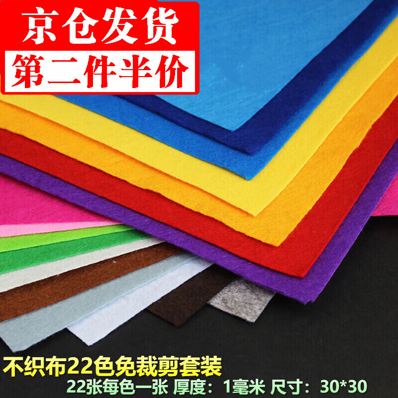 哪里可以查询节庆饰品历史价格|节庆饰品价格走势图