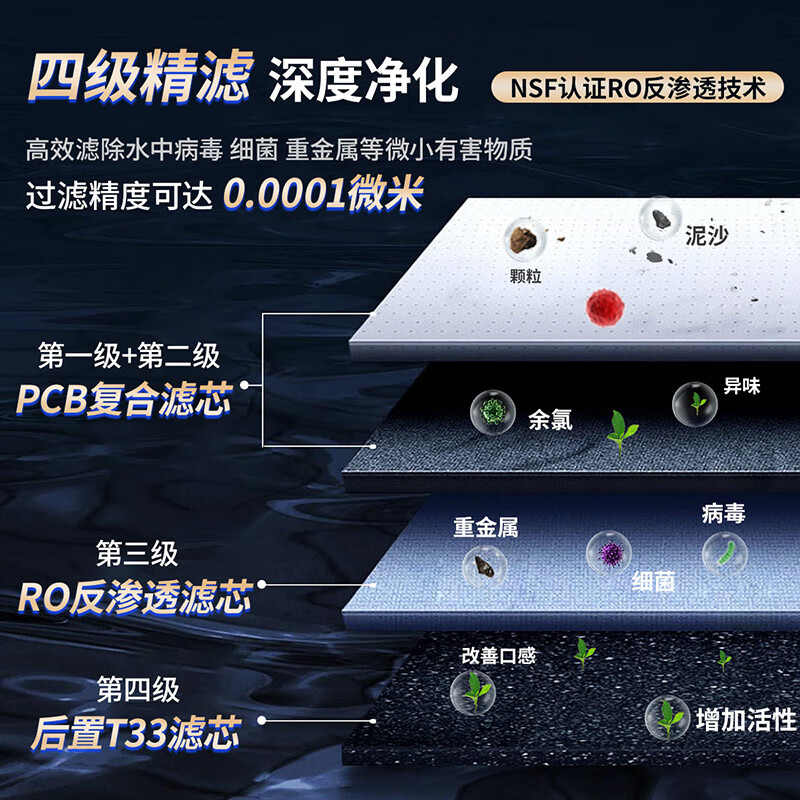 哪个品牌的软水机性价比高？ 软水机性价比推荐-图片1