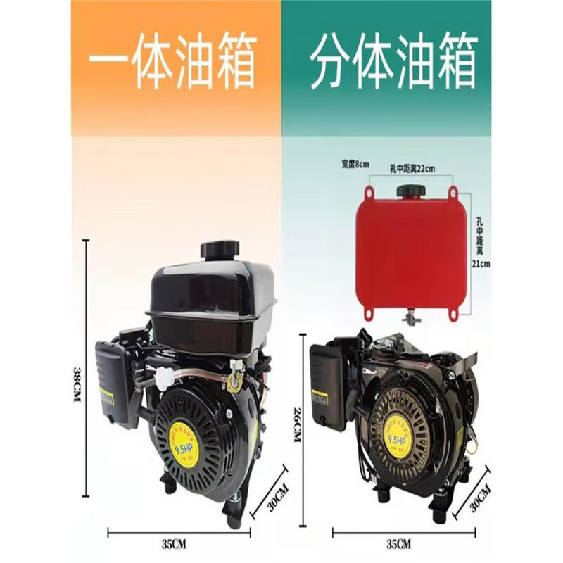 gccw48v60v72v低噪音纯铜智能增程器3-8kw电动三四轮轿车汽油充发电机