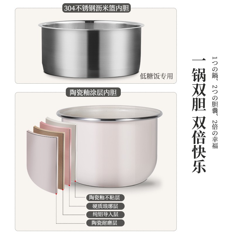 石崎秀儿日本 低糖电饭煲 降淀粉糖饭煲 电饭锅 米汤分离沥米饭1-2-3-4人家用2L多功能双胆不粘迷你米饭锅 胡椒白【新升级 降低淀粉含量41.4%】 2L