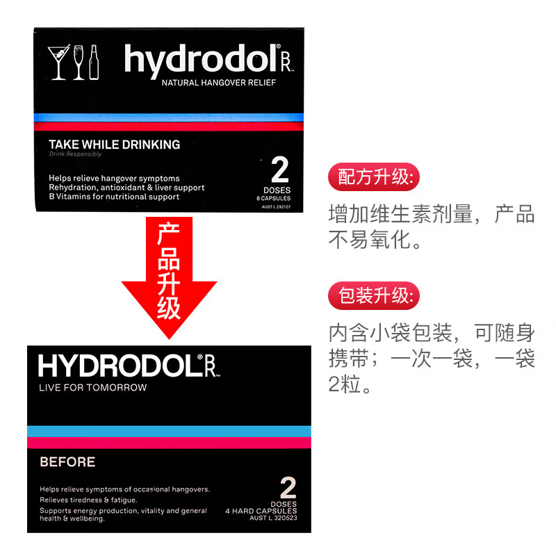 hydrodol 澳大利亚 氨基酸商品图片-6