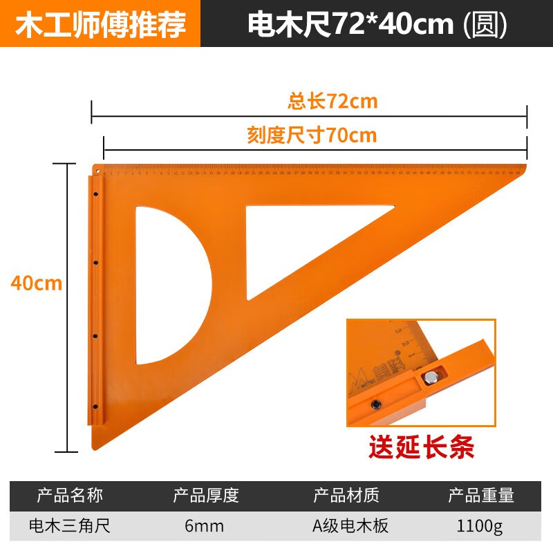 测量工具活动价格历史|测量工具价格走势图