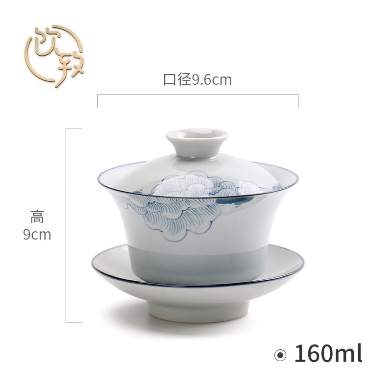 盖碗历史价格最低点|盖碗价格走势图