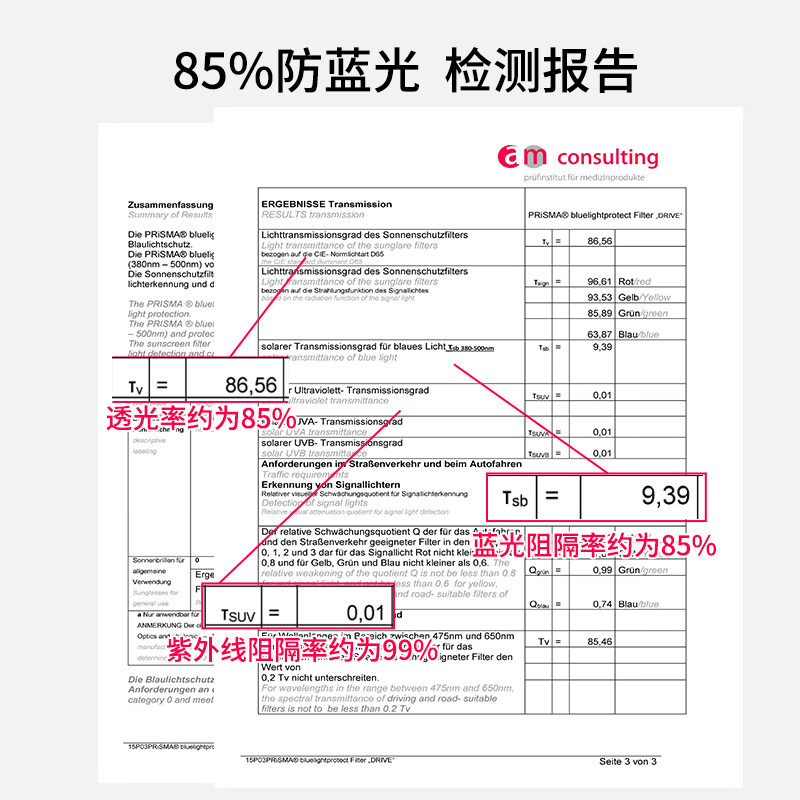 普利索防蓝光老花镜中老年抗疲劳保护眼睛手机电脑防蓝光时尚护目老花镜 TA923D 200度【85%防蓝光】建议56-60岁