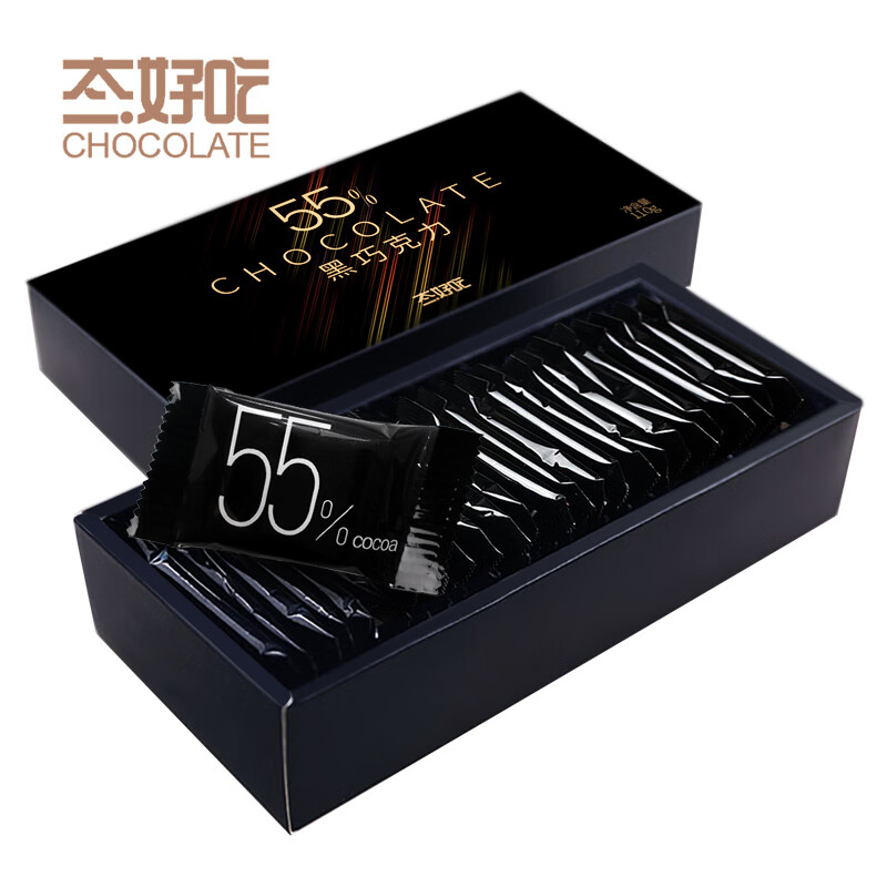 巧克力历史价格查询网站|巧克力价格比较