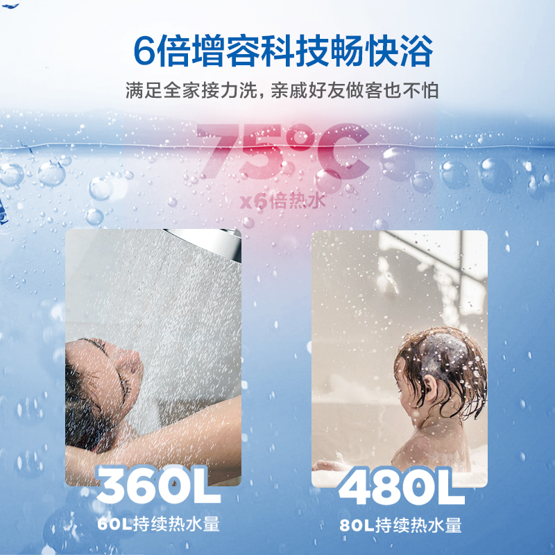 海尔（Haier）80升电热水器 变频速热 6倍增容 80度高温健康沐浴 智能远程操控 EC8002-JC5(U1) *