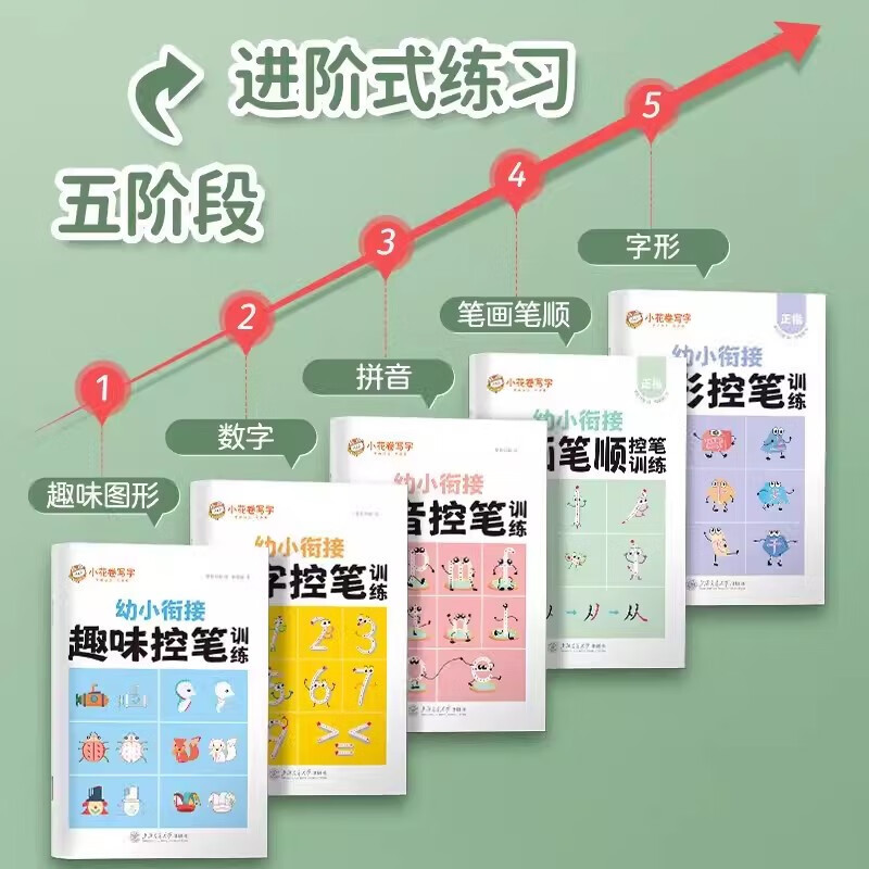 华夏万卷学前1000字幼小衔接点阵控笔训练练字帖幼儿园笔画笔顺汉字描红本3-7岁大班学前班幼升小一年级田字格写字练字本每日一练 【全套6本】学前1000字