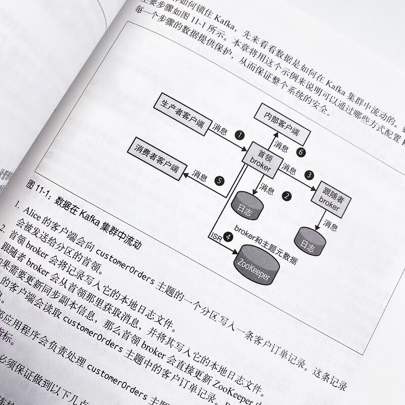 Kafka权威指南（第2版）（图灵出品）详情图