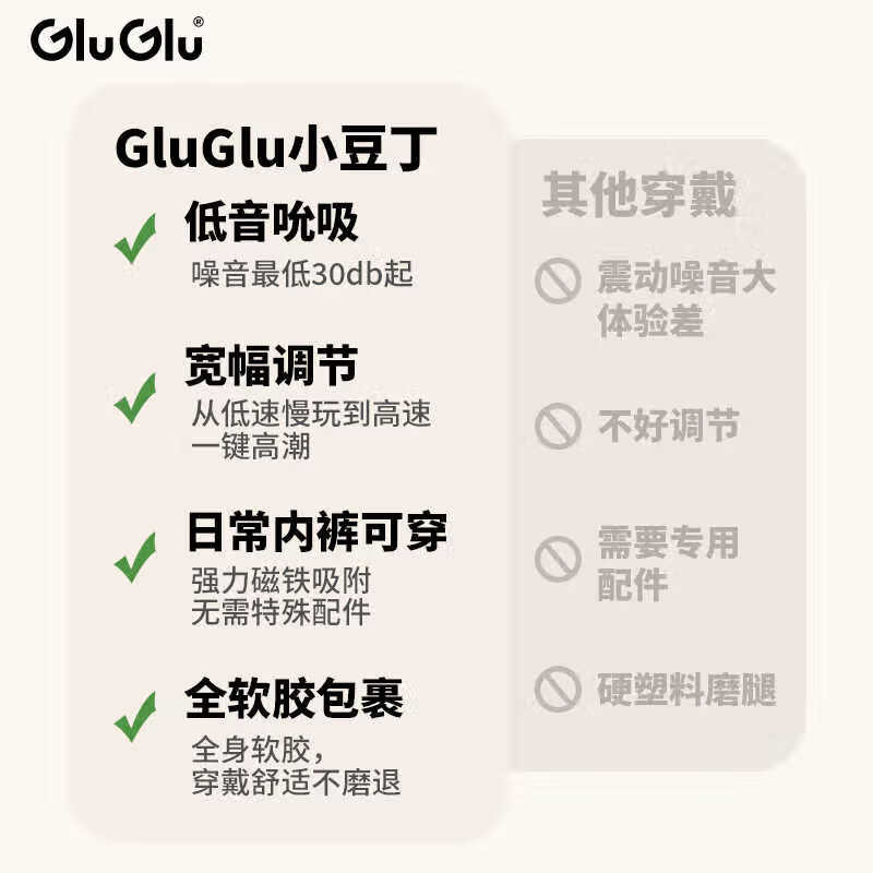 GLUGLU小豆丁跳蛋远程遥控外出穿戴情趣玩具女性用品自慰强震吮吸按摩器 【内外共潮】小豆丁app版香芋紫-送舌舔双头震动棒