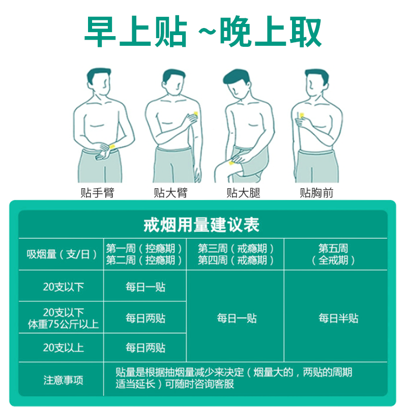 【官方旗舰】云南本草戒烟贴 誉芙美云南本草戒烟贴戒烟i神器科学戒烟