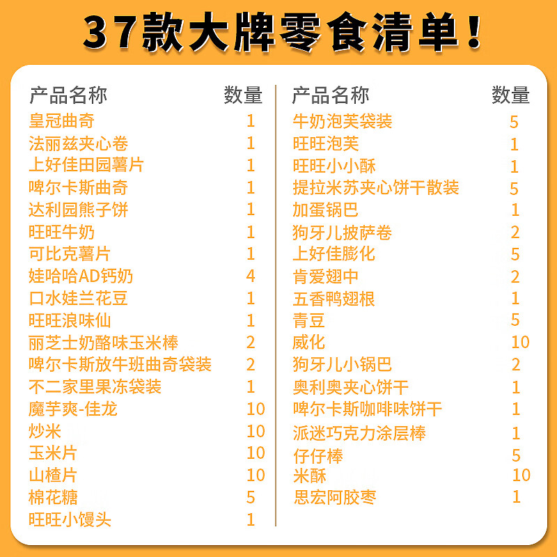 啤尔卡斯（pIERKASI） 零食大礼包儿童休闲食品整箱巨型礼盒生日520情人节礼物送女友