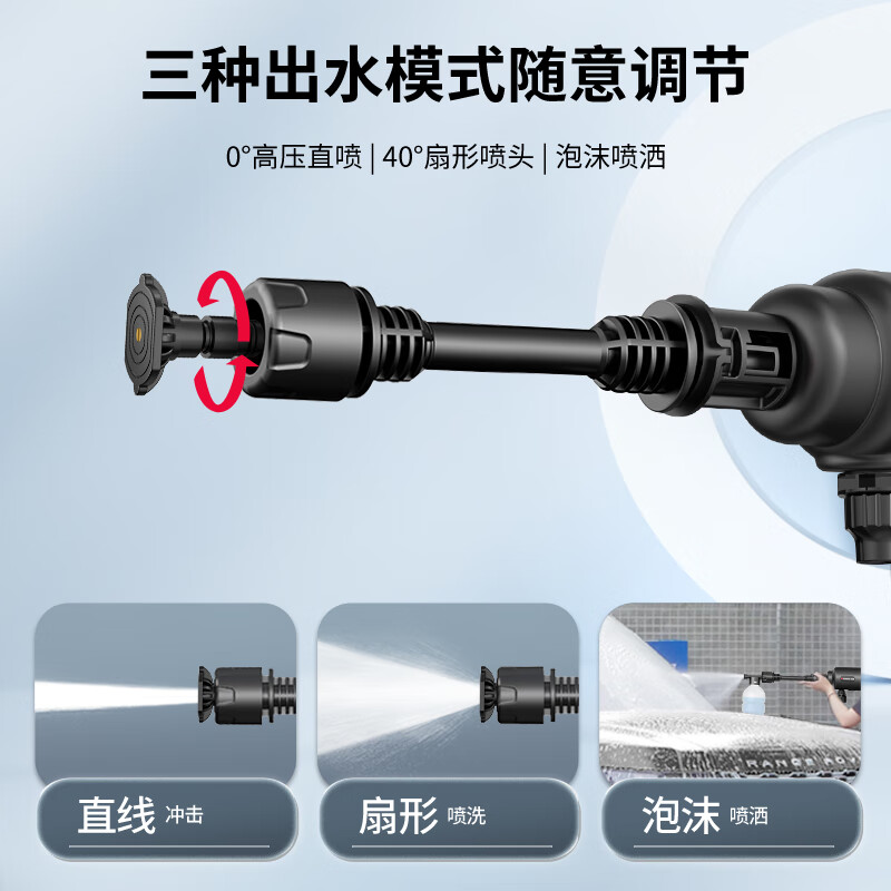 志高(CHIGO)无线洗车机锂电高压水枪清洗机神器家用多功能L5双电池抖音同款