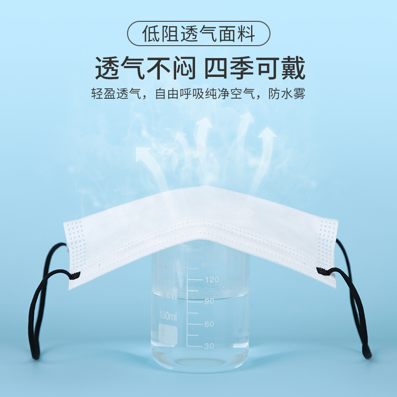 医用口罩撞色黑色耳带一次性成人医用外科白色黑色耳绳独立装透气 【撞色款】黑色耳带 100只-独立包装