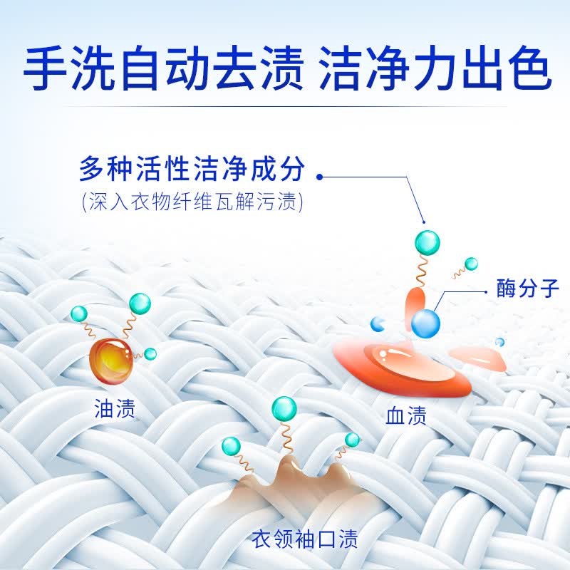 https://img14.360buyimg.com/pop/jfs/t1/102673/39/1255/180072/5dbbdc3dE82b7a5b9/9011804c2a0c4d83.jpg