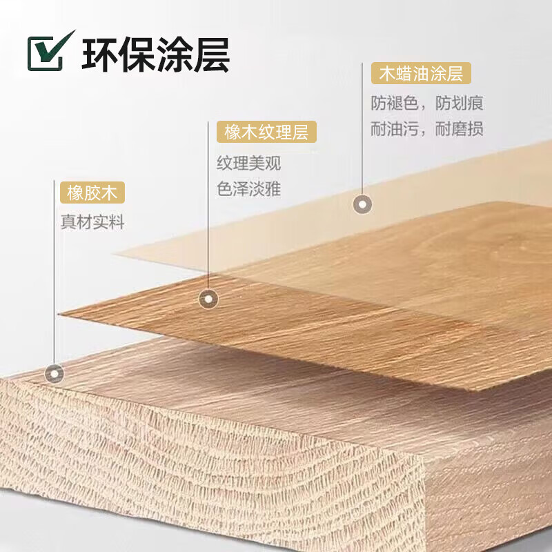 双人床十大品牌排行榜：这10款舒适耐用，助你拥有甜美好睡眠-图片7