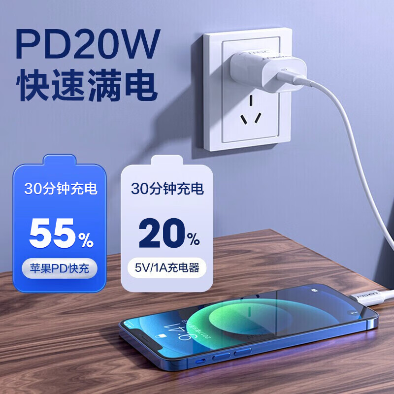 品胜苹果充电器套装PD20W快充iPhone14插头 type-c充电头+PD数据线 通用14promax/13/12小米华为手机