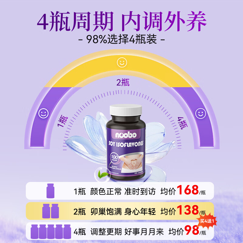 NOOBO大豆异黄酮胶囊更年期调理黄体酮女人补充雌激素卵巢保养延缓衰老 大豆异黄酮 100粒*2瓶 【改善装】