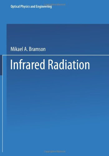 预订 infrared radiation
