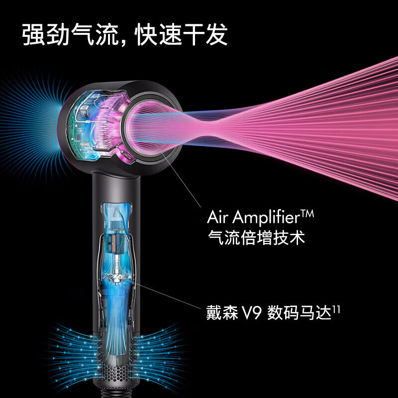 戴森新一代吹风机 Dyson Supersonic 电吹风 负离子 进口家用 礼物推荐 HD08 长春花蓝礼盒款