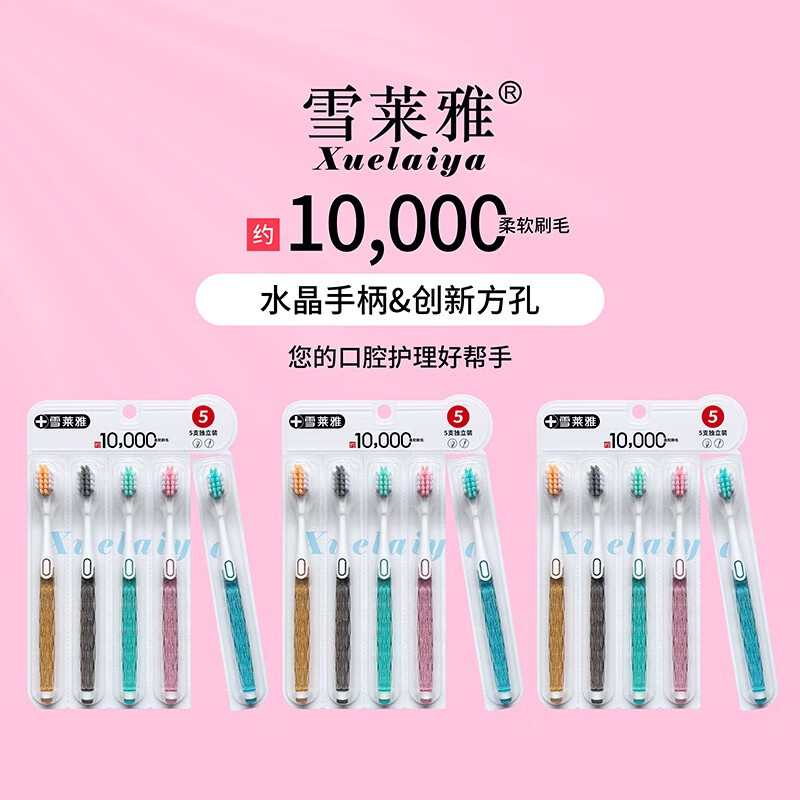 手机浴室用品价格波动网|浴室用品价格走势