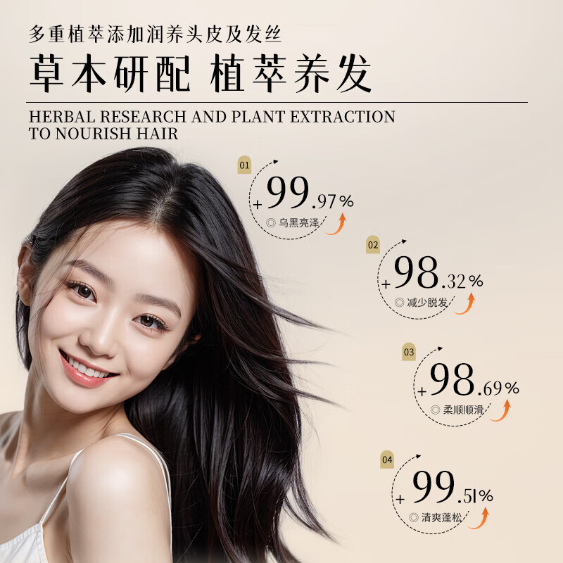 黛青丝防脱洗发水胖东来官方生姜育发洗发露增长头发旗舰控油去屑固发店 【育发护发】2洗发水+1护发素