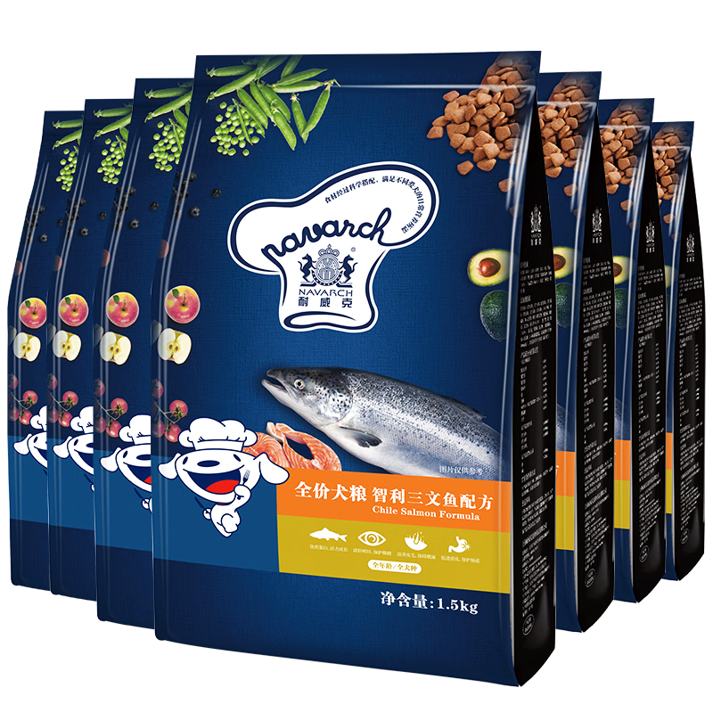 京东耐威克智利三文鱼配方狗粮价格走势与销量趋势分析