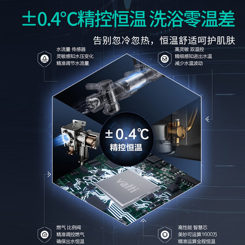 什么品牌口碑最好？热水器品质优秀品牌推荐-图片1