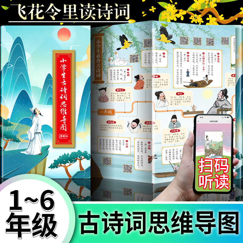小学生古诗词思维导图(漫画版)