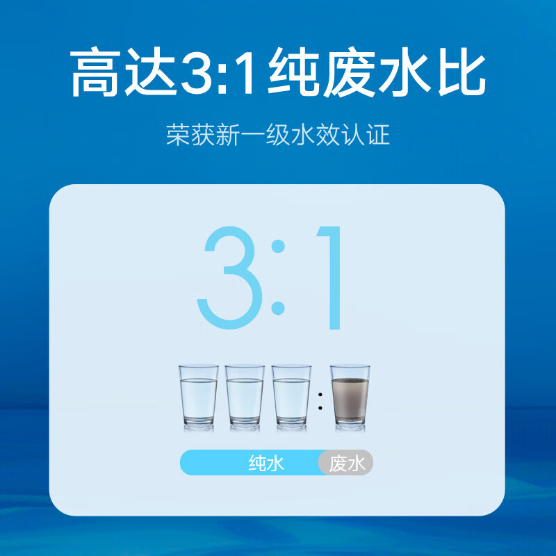 净水机哪个品牌性价比高？推荐这10款，好用又实惠-图片6