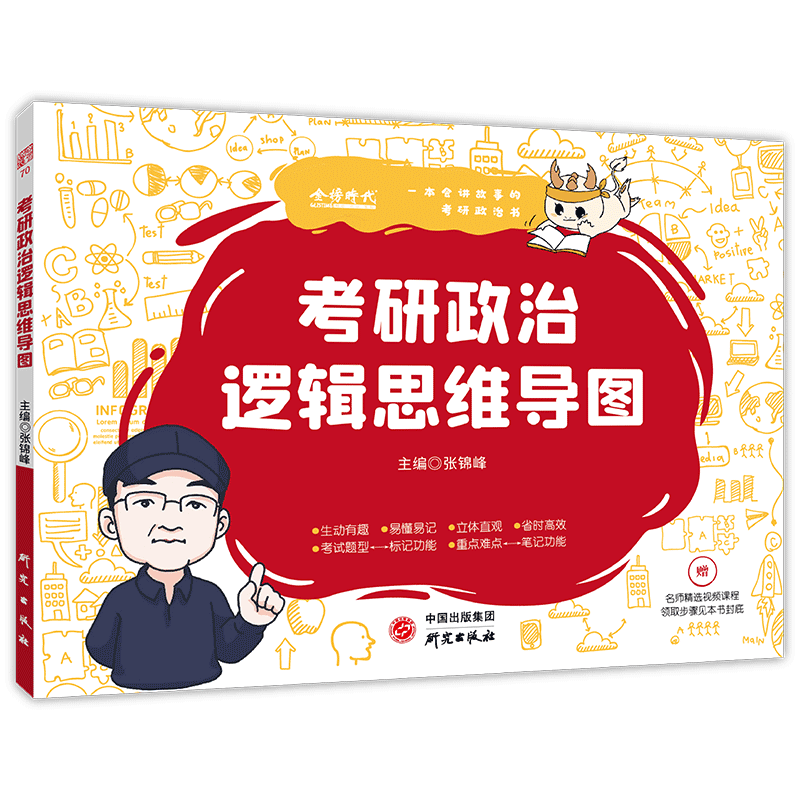 2023考研政治逻辑思维导图