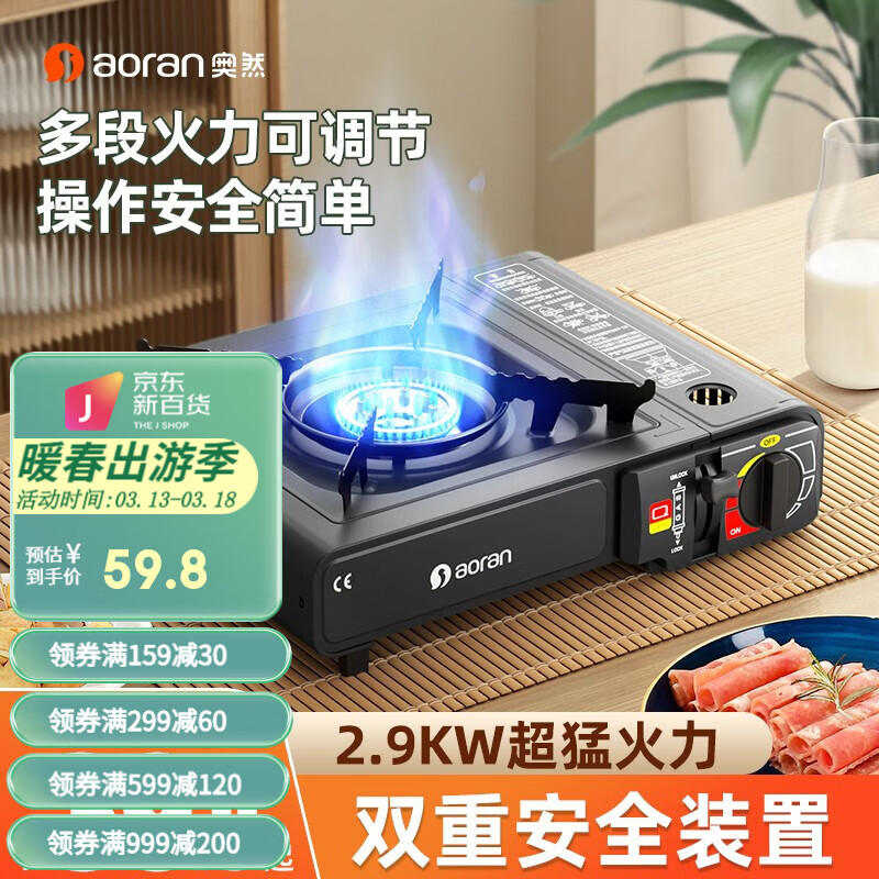 野餐用品怎么看历史价格走势|野餐用品价格走势图