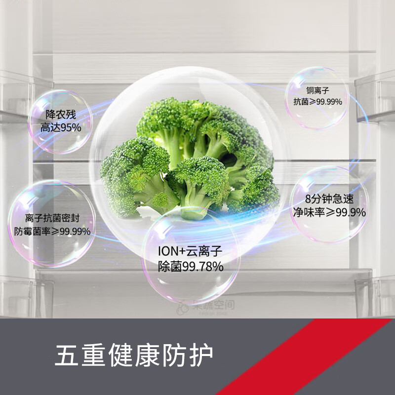 四门冰箱别乱买，原来这4大品牌最值得买！-图片1