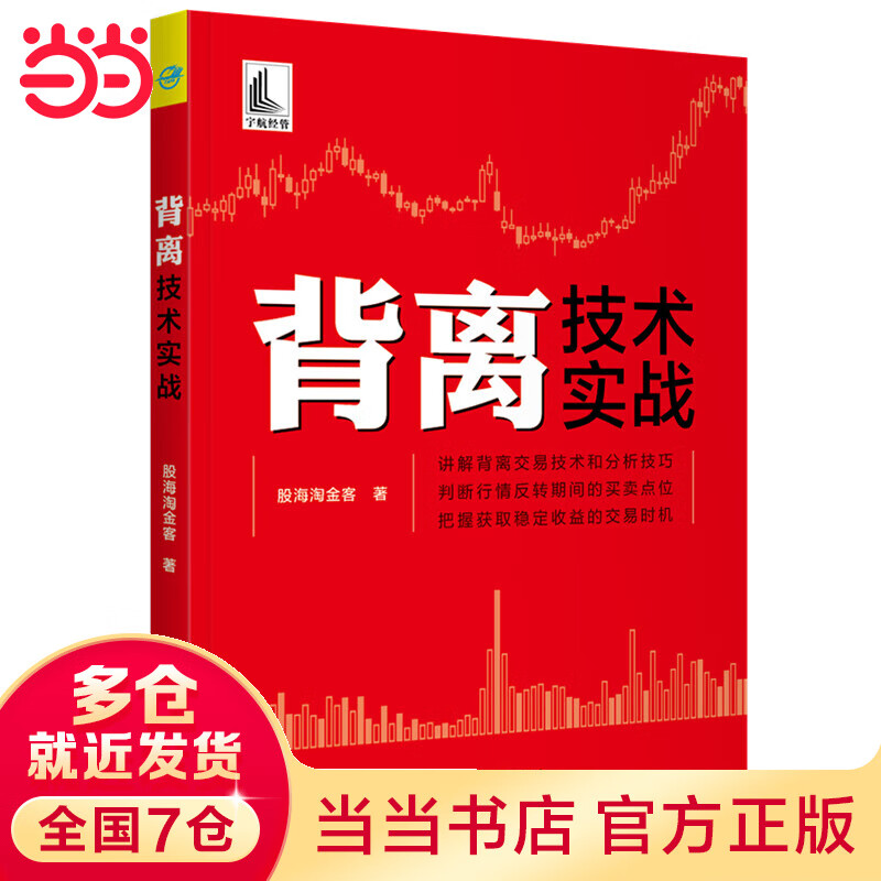 背离技术实战
