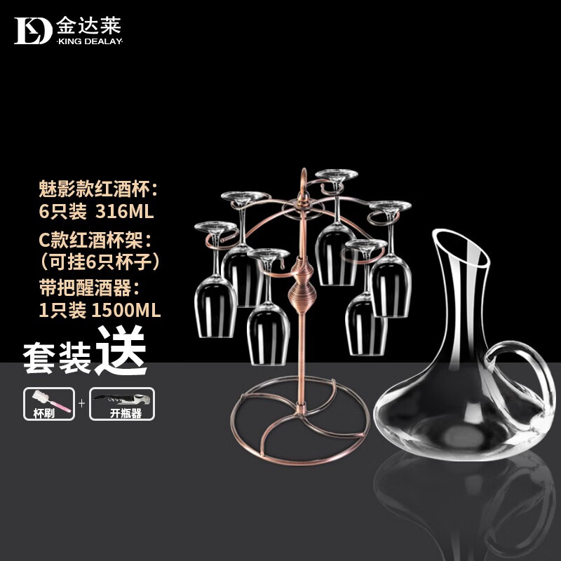 近期酒具套装的价格走势|酒具套装价格走势图