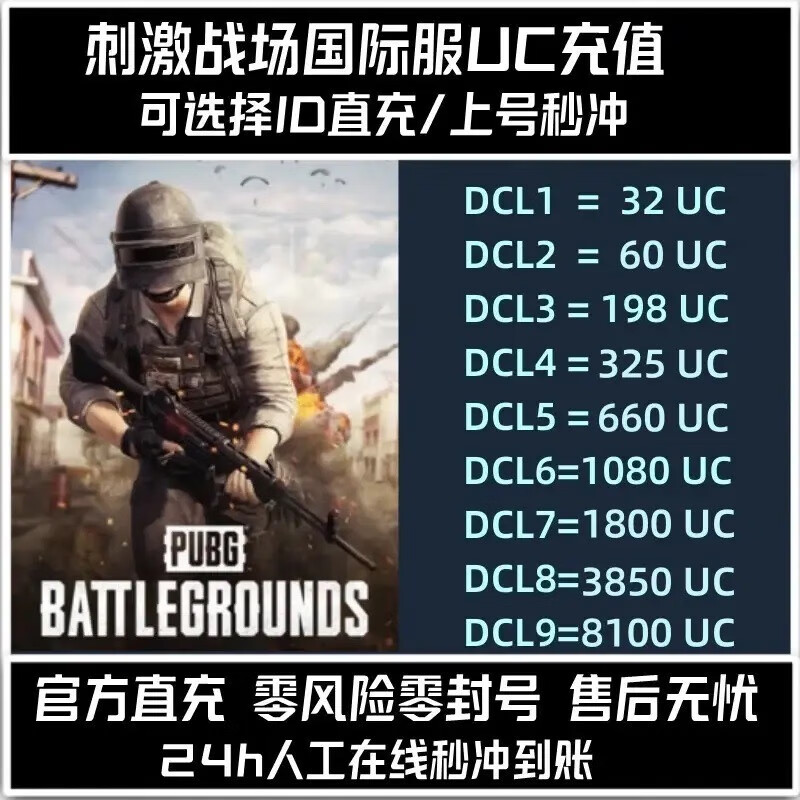 詳細說明了實際操作步驟