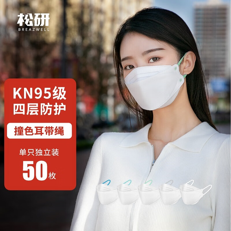 【京东购】松研（Breazwell）KN95口罩：价格历史走势+消费者评测