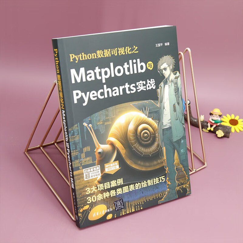 Python数据可视化之Matplotlib与Pyecharts实战详情图