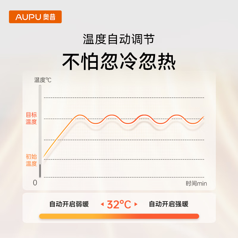 奥普 浴霸米家智控S608M风暖LED照明大功率多功能集成吊顶自动控温