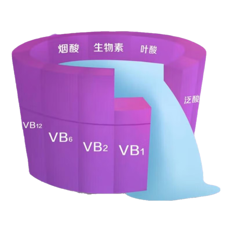 ڲƴ άŮ άӪƬάظþάc [Ů]ƴʿά40Ƭ+Ůʿά40Ƭ71.99Ԫ