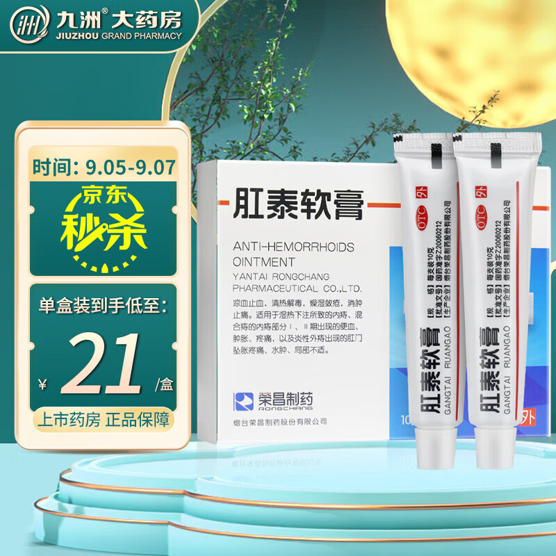 消化系统用药历史价格走势-荣昌肛泰软膏口碑不俗