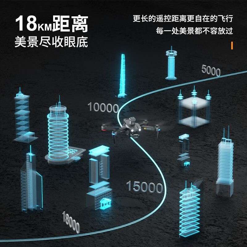 无人机什么牌子好一点？高性价比无人机品牌推荐-图片4