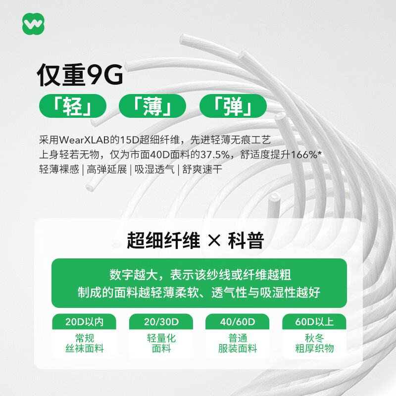 完型运动内裤速干无痕内裤wearx女健身内裤透气内裤中腰抗菌胶囊内裤 五条装（新色） 均码