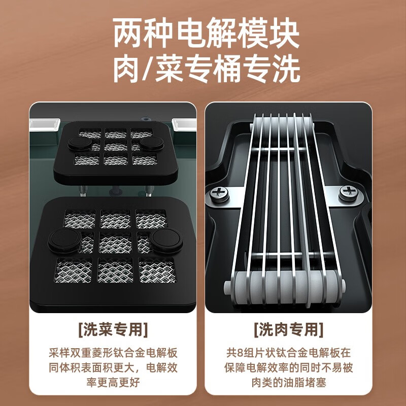 谷格 G088智能洗菜机怎么样？有什么亮点？值得入手吗？-图片1